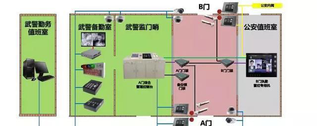 “科技強(qiáng)勤，智慧磐石”