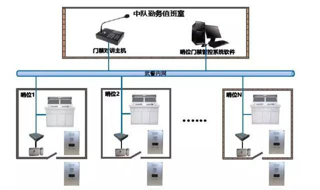 “科技強(qiáng)勤，智慧磐石”