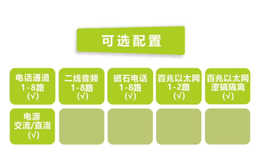 飛暢科技-桌面型8路電話+2FE 電話光端機