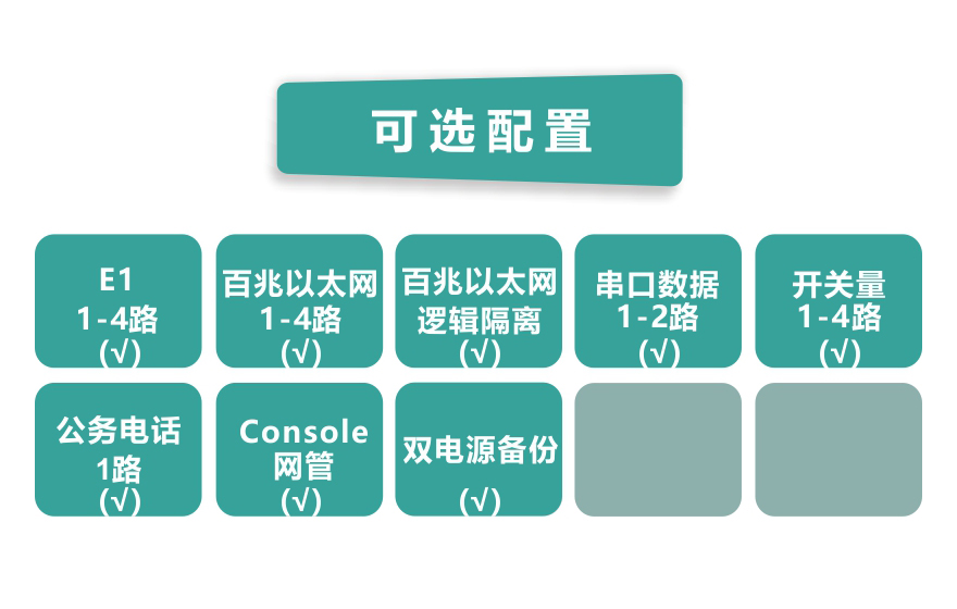 飛暢科技-4E1+4ETH PDH光端機(jī)